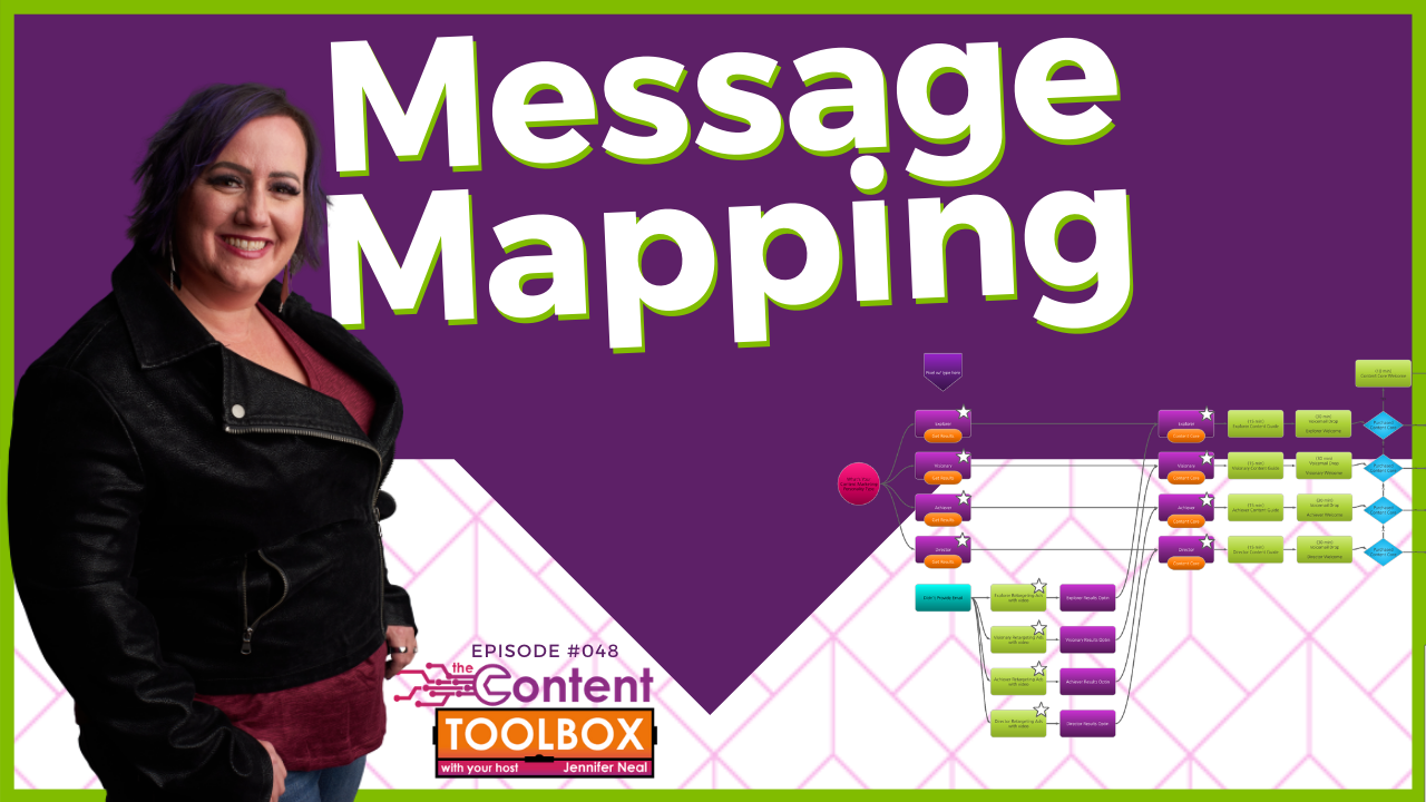 message mapping