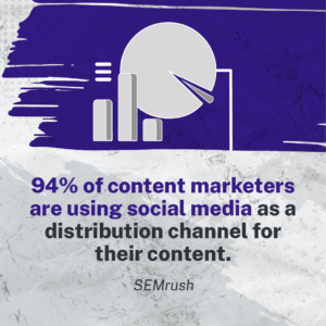 94% of content marketers are using social media as a distribution channel for their content. - content marketing seo with Jenn Neal