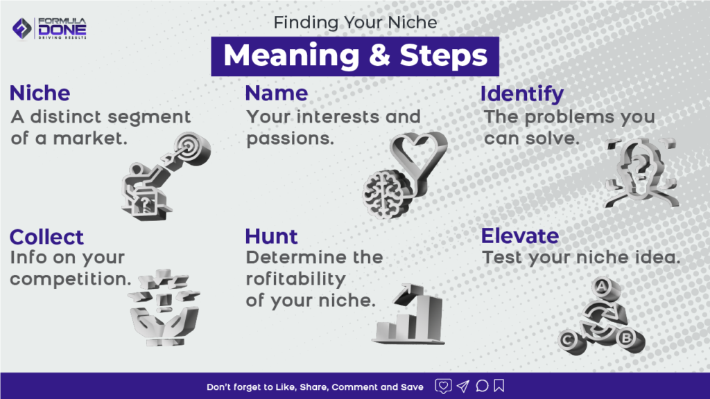 Finding Your Niche - Meaning and examples with Jenn Neal.