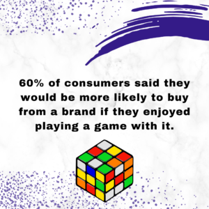 60% of consumers said they would be more likely to buy from a brand if they enjoyed playing a game with it. - Gamification in digital marketing with Jenn Neal
