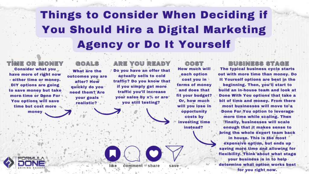 should i hire a digital marketing agency?  with Jenn Neal