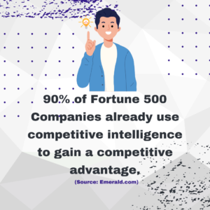 90% of Fortune 500 Companies already use competitive intelligence to gain a competitive advantage. - Competitive advantage in marketing with Jenn Neal