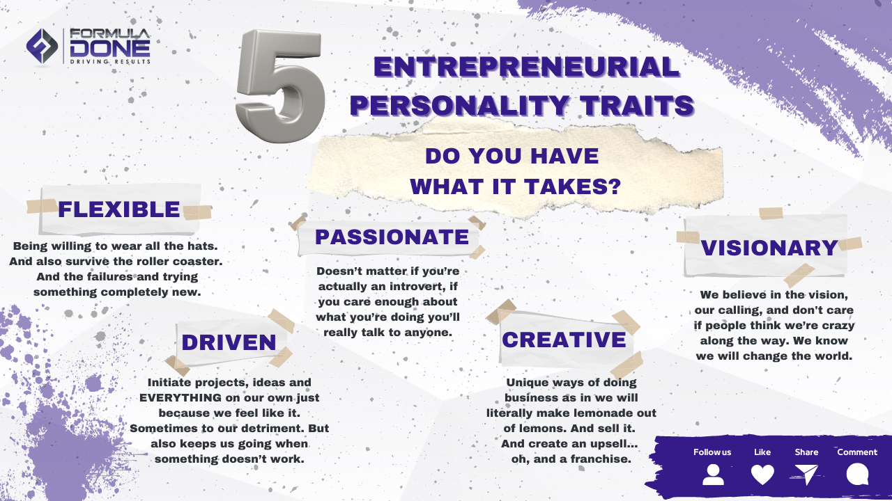 Entrepreneurial Personality Traits - Do You Have What It Takes?