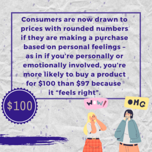 Consumers are now drawn to prices with rounded numbers if they are making a purchase based on personal feelings – as in if you’re personally emotionally involved you’re more likely to buy a product for $100 than $97 because it “feels right”
