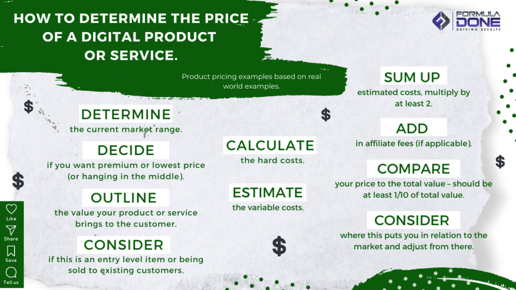 How to Determine the Price of a Product or Service