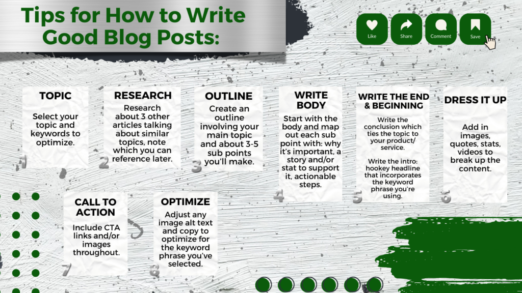 how to write good blog posts