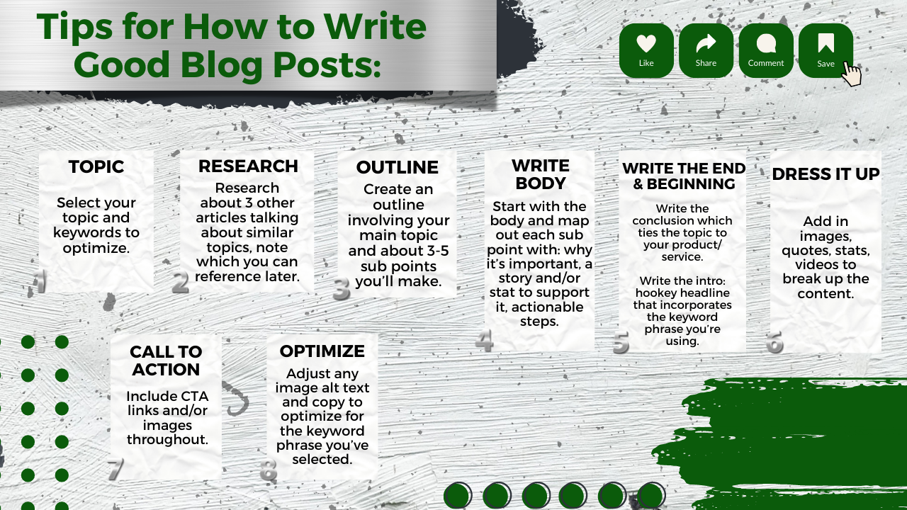 How to Write Good Blog Posts Key Steps You Should Follow