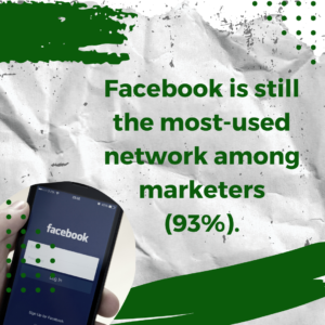 Facebook is still the most used network among marketers (93%). - Facebook ads best practices with Jenn Neal
